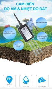 Cảm biến độ ẩm đất IoT 4G
